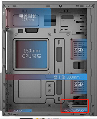 Supports ATX Micro ATX And ITX Motherboards With 7 Expansion Slots Offers Robust Construction For Office Environment