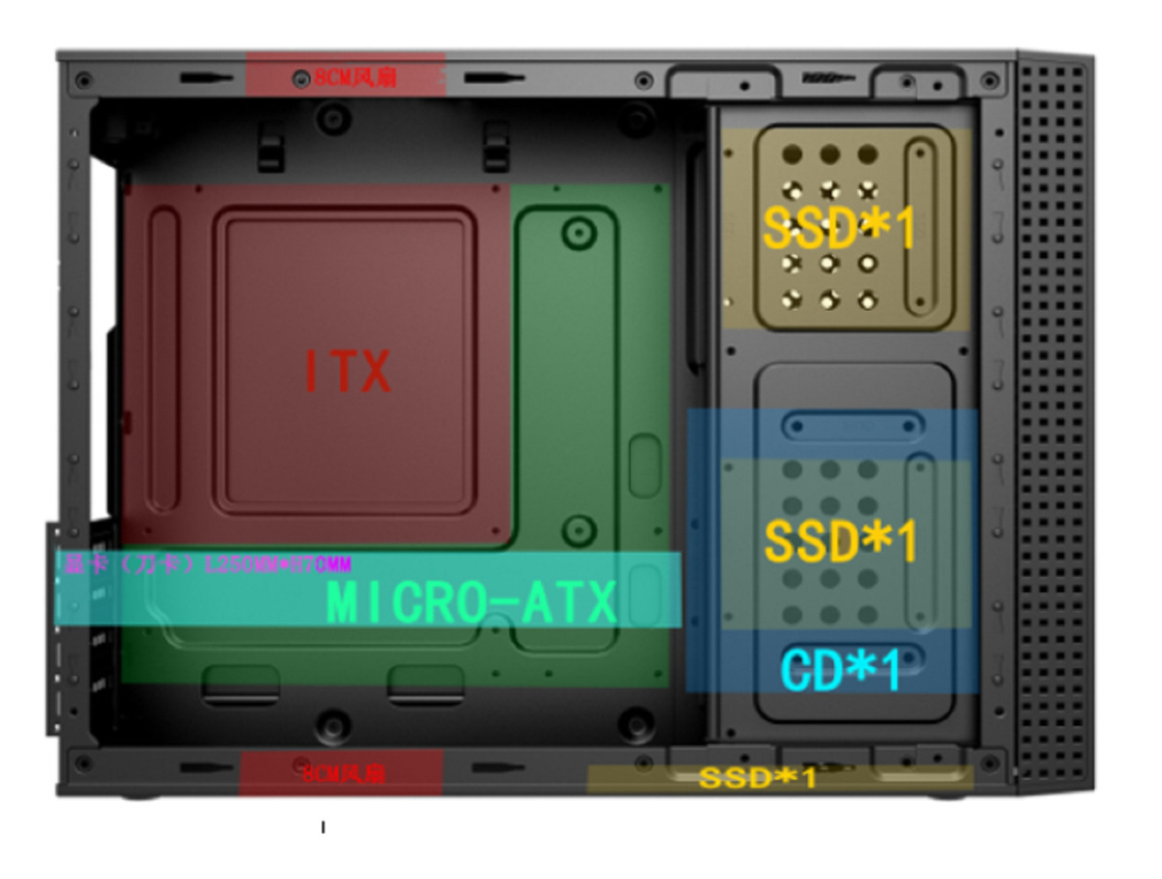 Casse d'ordinateur prend en charge Micro ATX et ITX doté d'un stockage solide Évolutivité Diverses interfaces frontales ventilateur de 8 cm pour le refroidissement