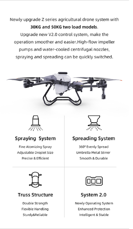 Z30P 30kg Load Agricultural Drones Solution sous la série Z nouvelle structure de poutre et les bras pliants en forme de Z